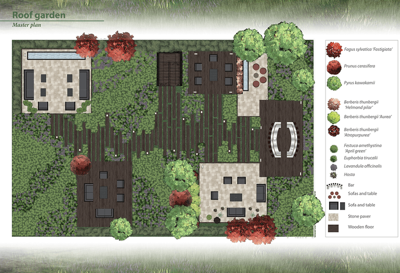 2d plan of a green roof located on top of a hotel building with hardscaping and softscaping.