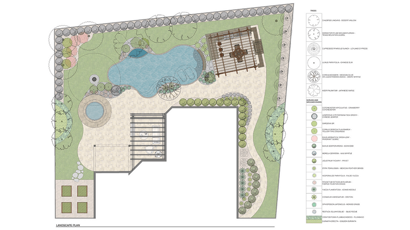 2d landscape plan of a backyard in League City, Texas with a pool, pergola, hot tub, and paving with organic shapes.